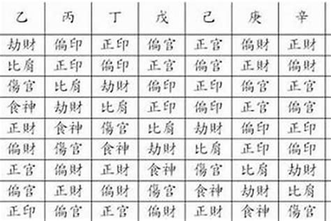 八字多金